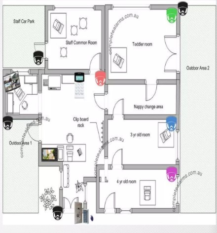 System Design