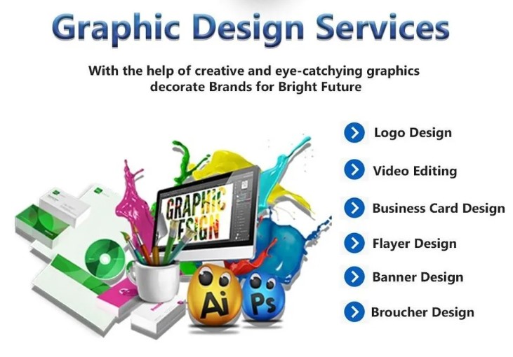 Graphics & Video Editing